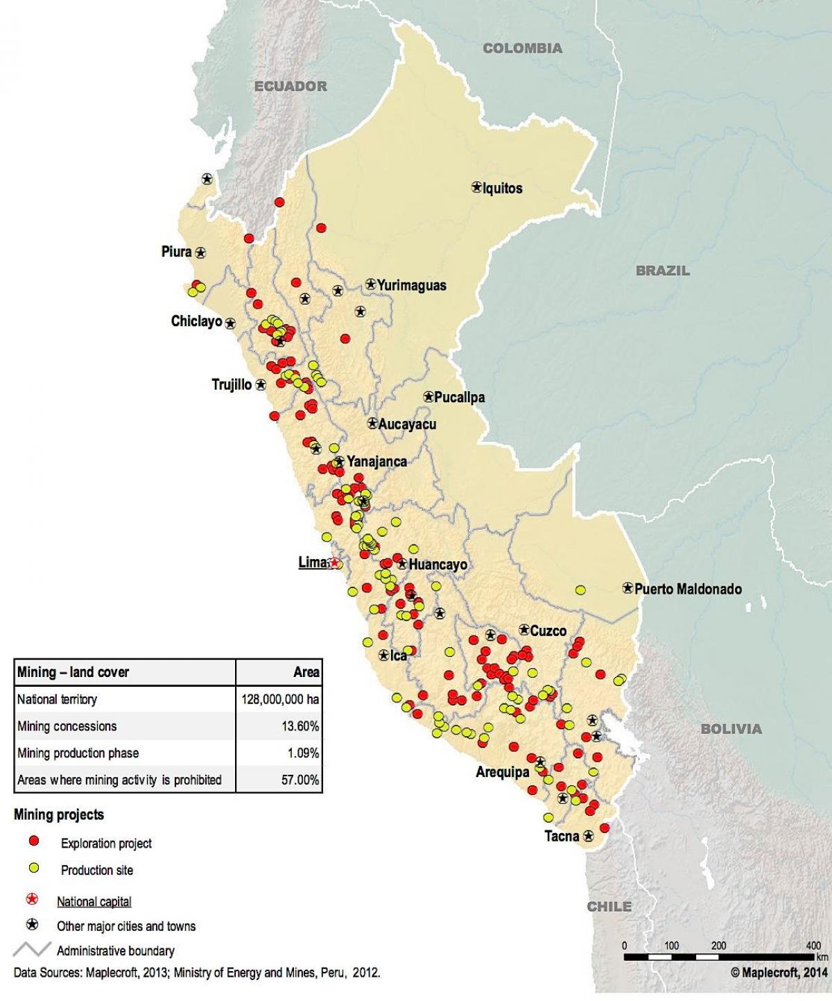 mapa de Perú recursos naturais